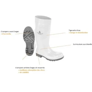 RB Bottes - Mixte - KITCHEN