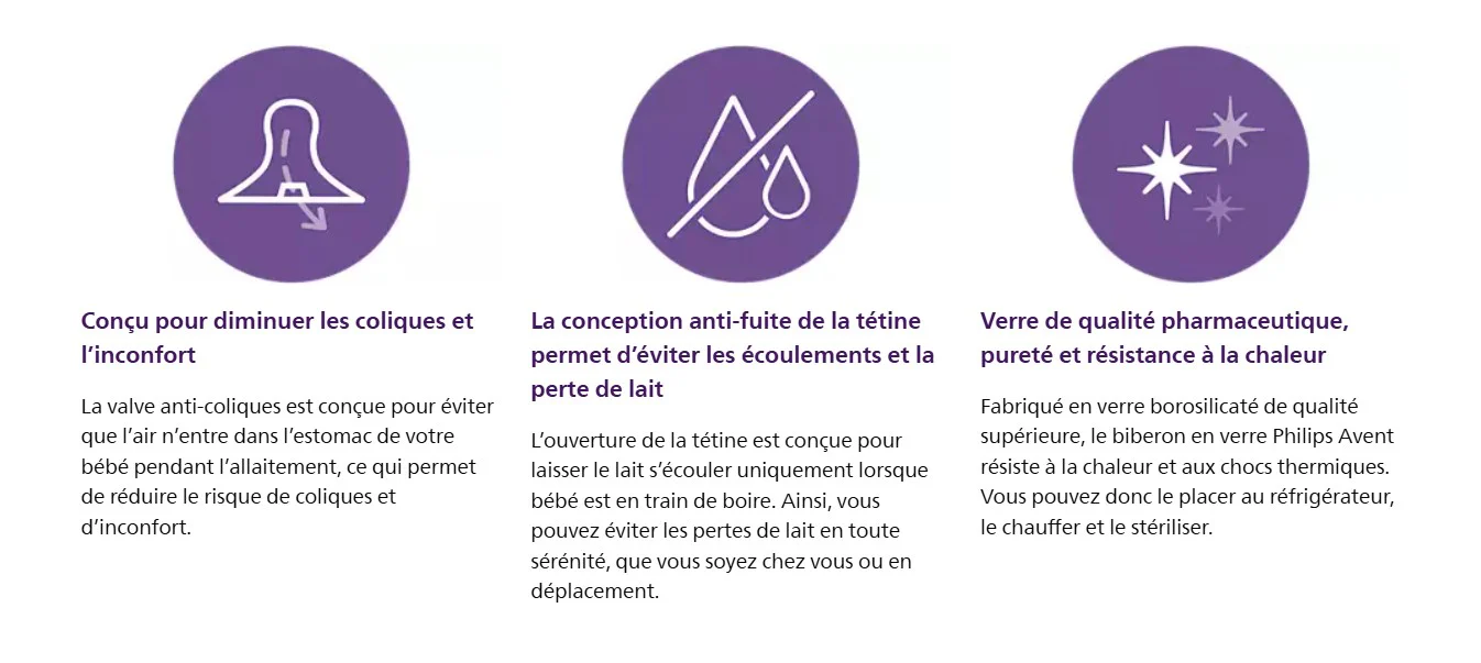 Philips Avent - Biberon en verre Natural Response 4oz – Image 5