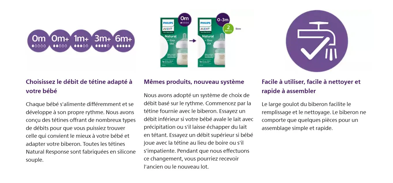 Philips Avent - Biberon en verre Natural Response 4oz – Image 6